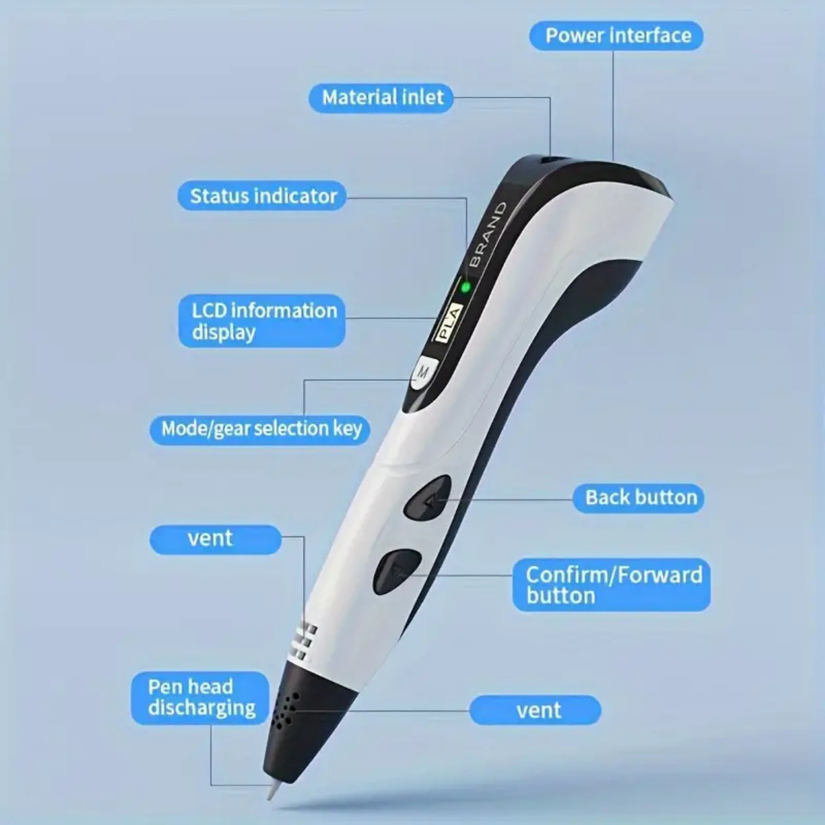 Happeaz 3D Wonderpen – Schets, Ontwerp, Creëer