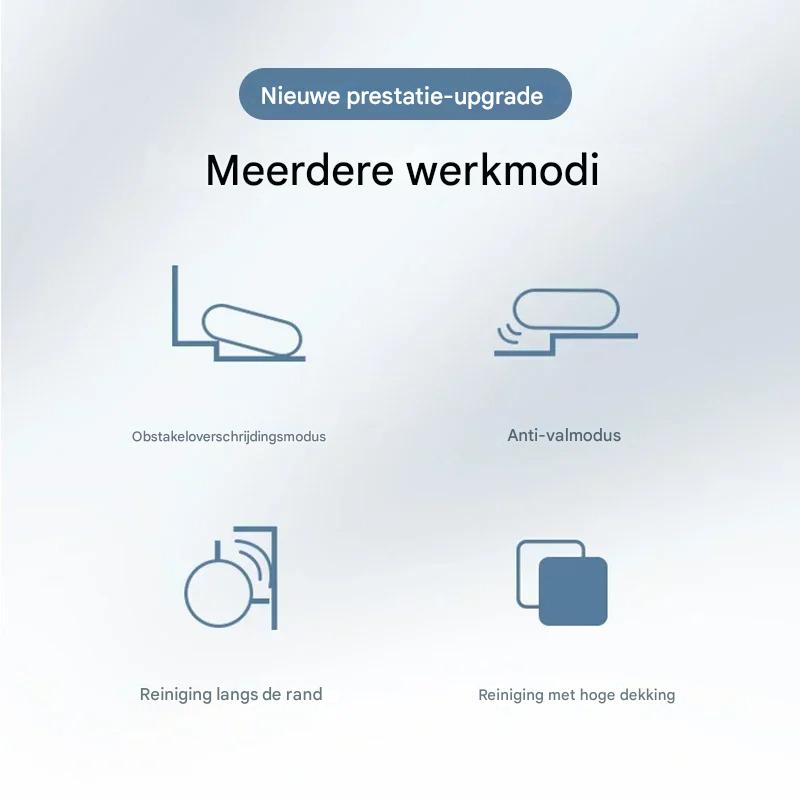 Happeaz Autoclean – Jouw Stille Schoonmaakpartner voor een Rustig & Fris Huis