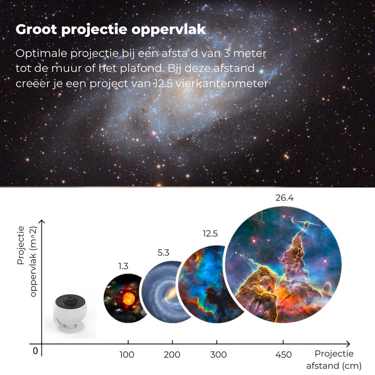Cosmic Serenity – Hemelse Projector voor Diepe Ontspanning