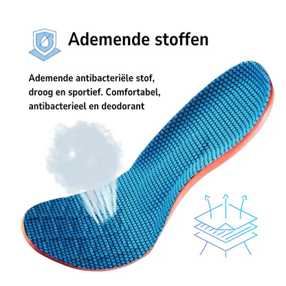 StapGemak™ Ergonomische Inlegzolen