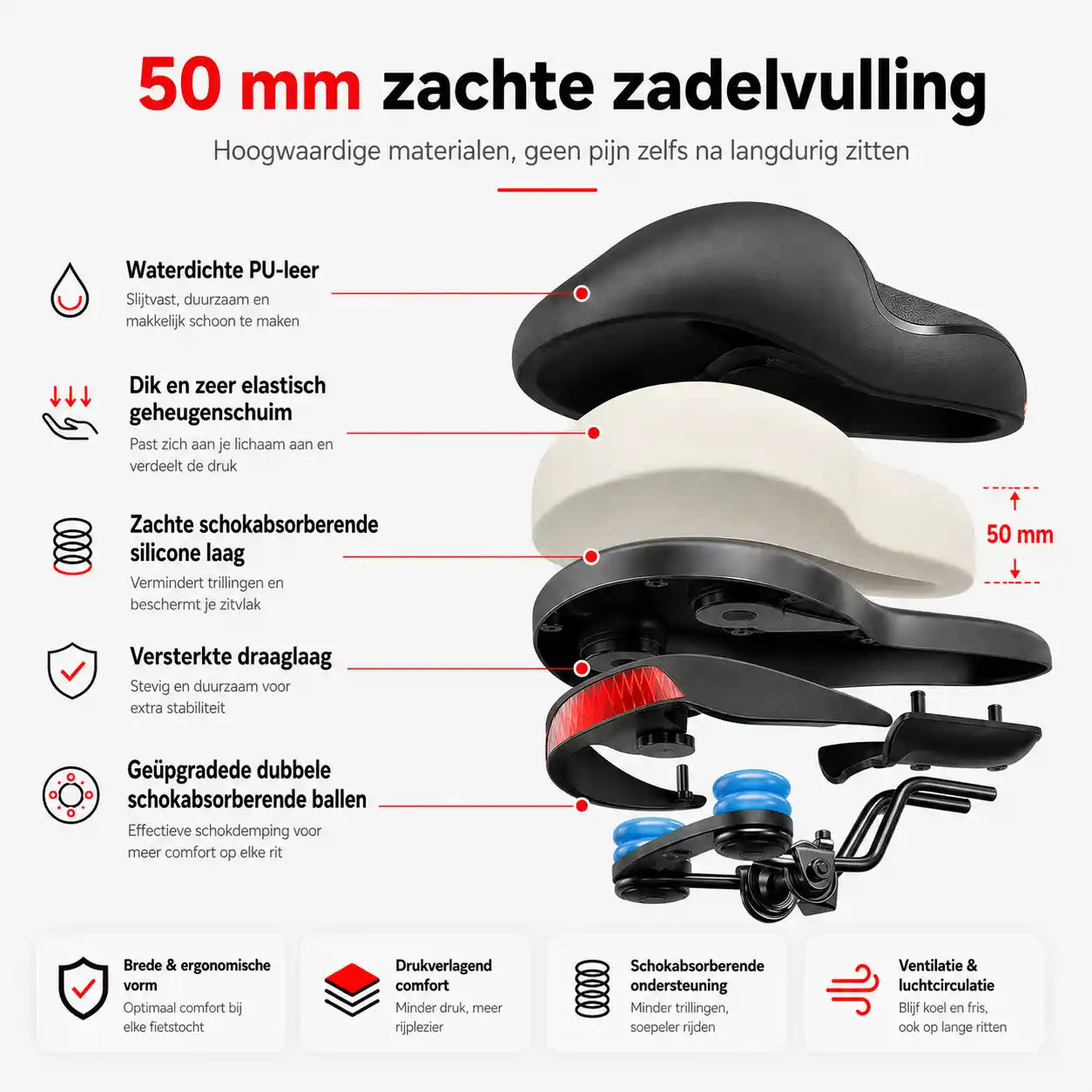 Happeaz Direct Comfort Zadel - Geen Zadelpijn. Vanaf de Eerste Rit.