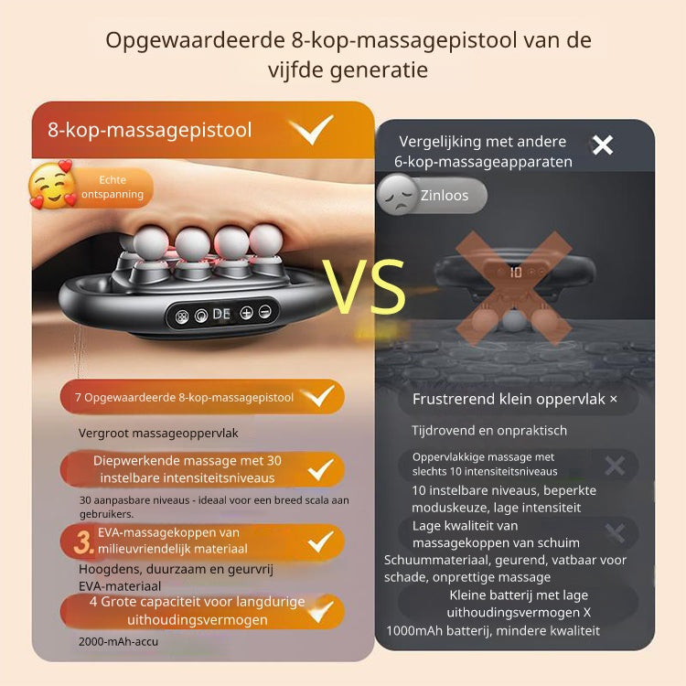 FasciaChillPulse™ | Massage Gun voor Diepe Spierontspanning