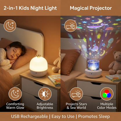 SterrenDroom Nachtprojector - sterrenprojectie